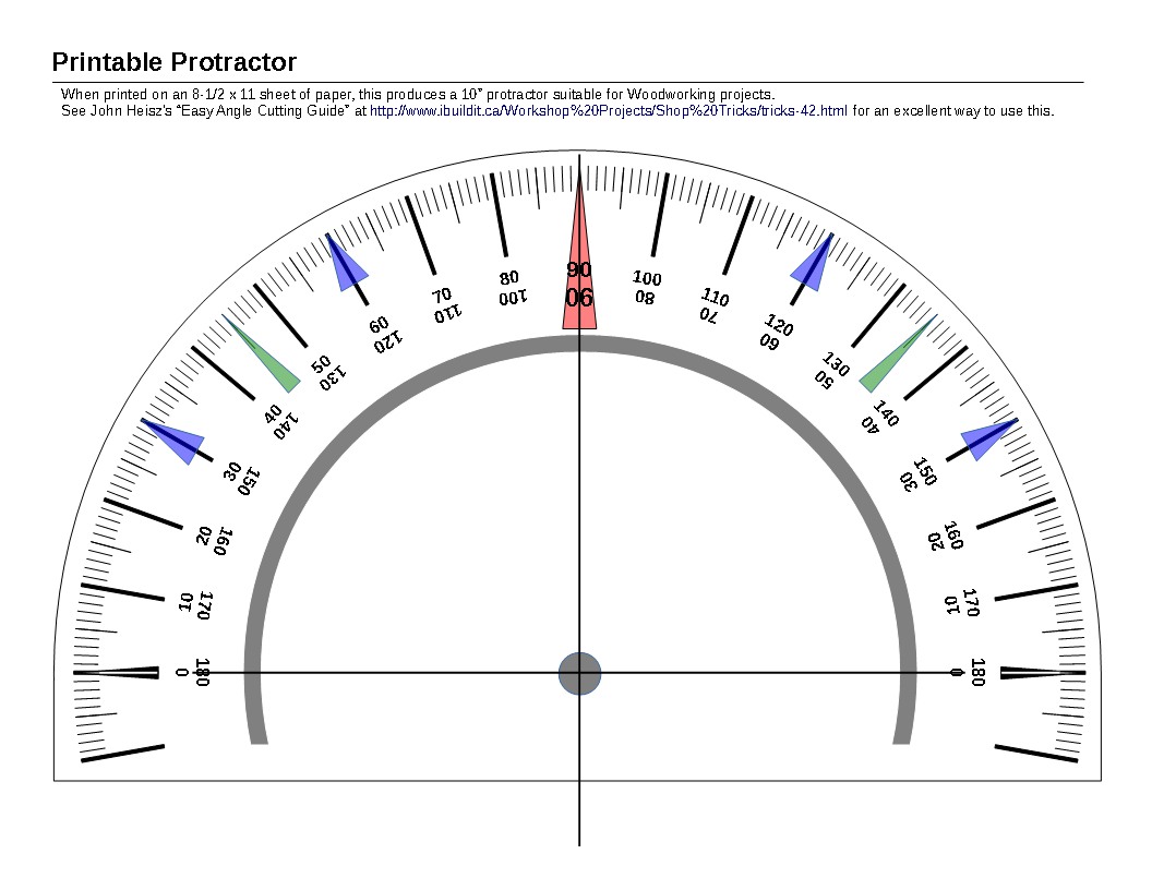 Printable Protractor Linear Concepts